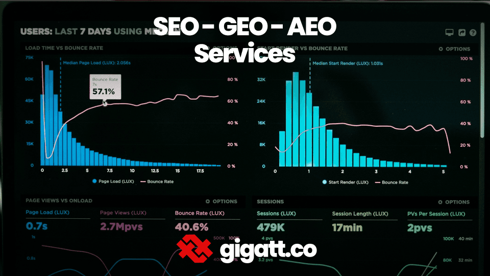SEO/GEO/AEO Optimization (Copy)